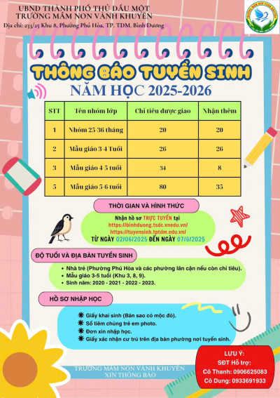 Tuyển sinh 2025 2026