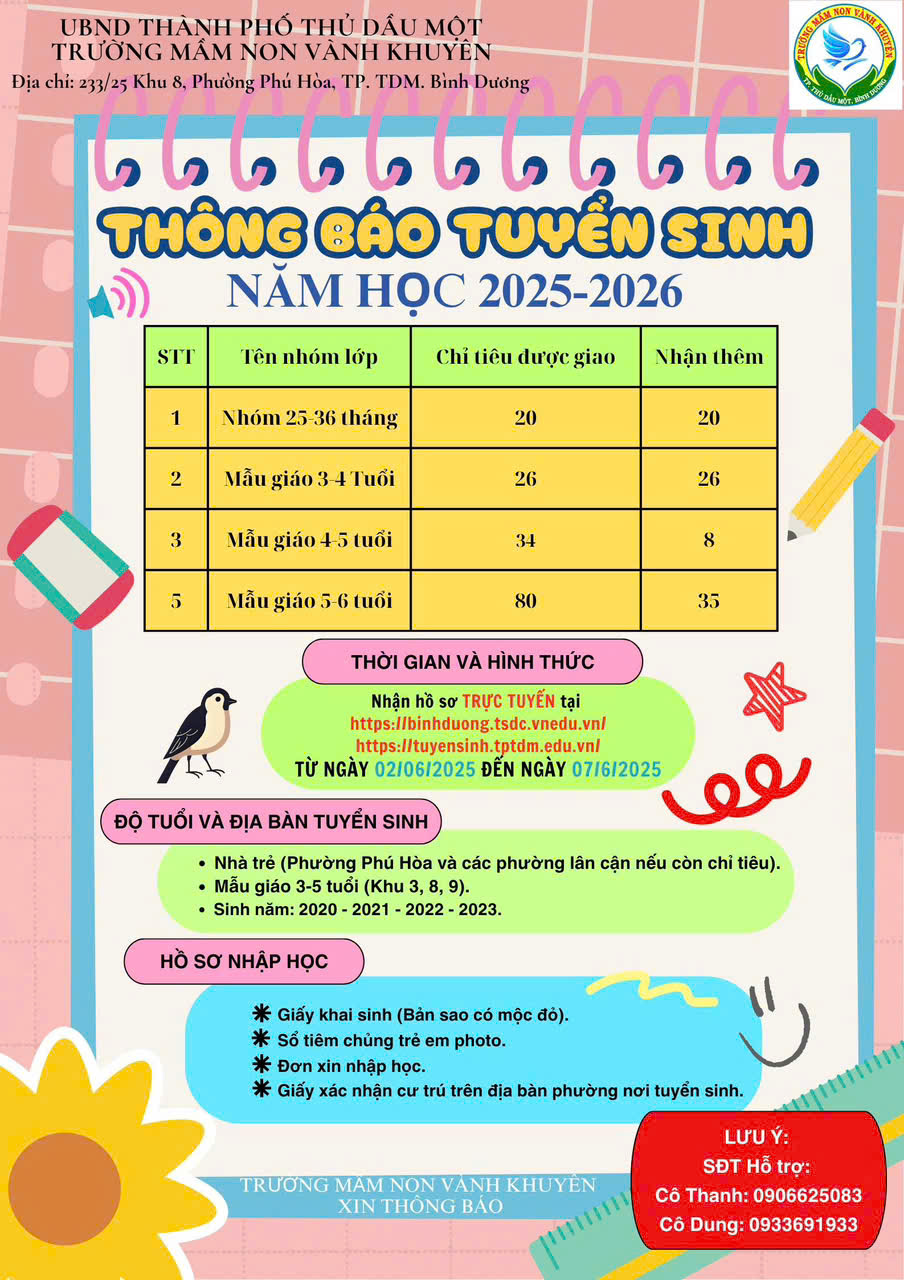 Tuyển sinh 2025 2026